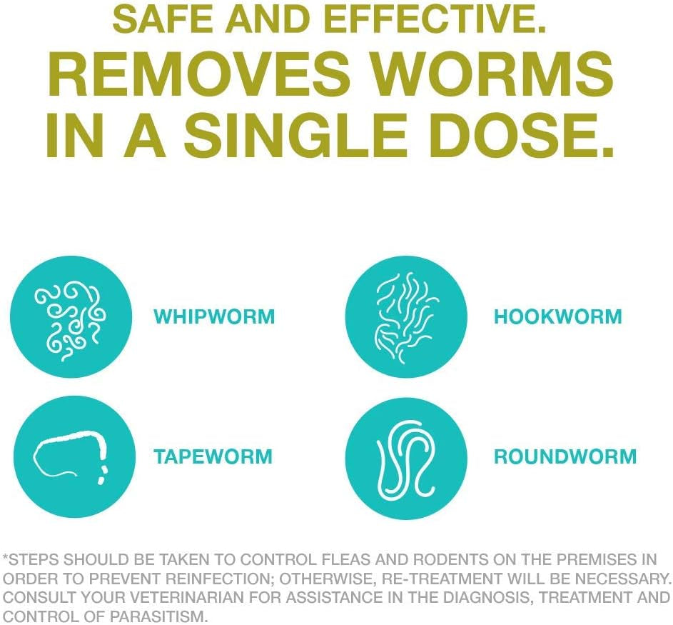 Chewable Quad Dewormer for Medium Dogs, 26-60 Lbs, 2 Chewable Tablets