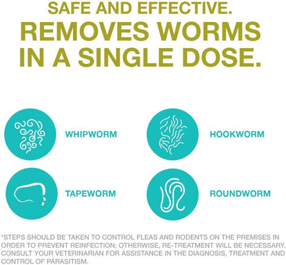 Chewable Quad Dewormer for Medium Dogs, 26-60 Lbs, 2 Chewable Tablets
