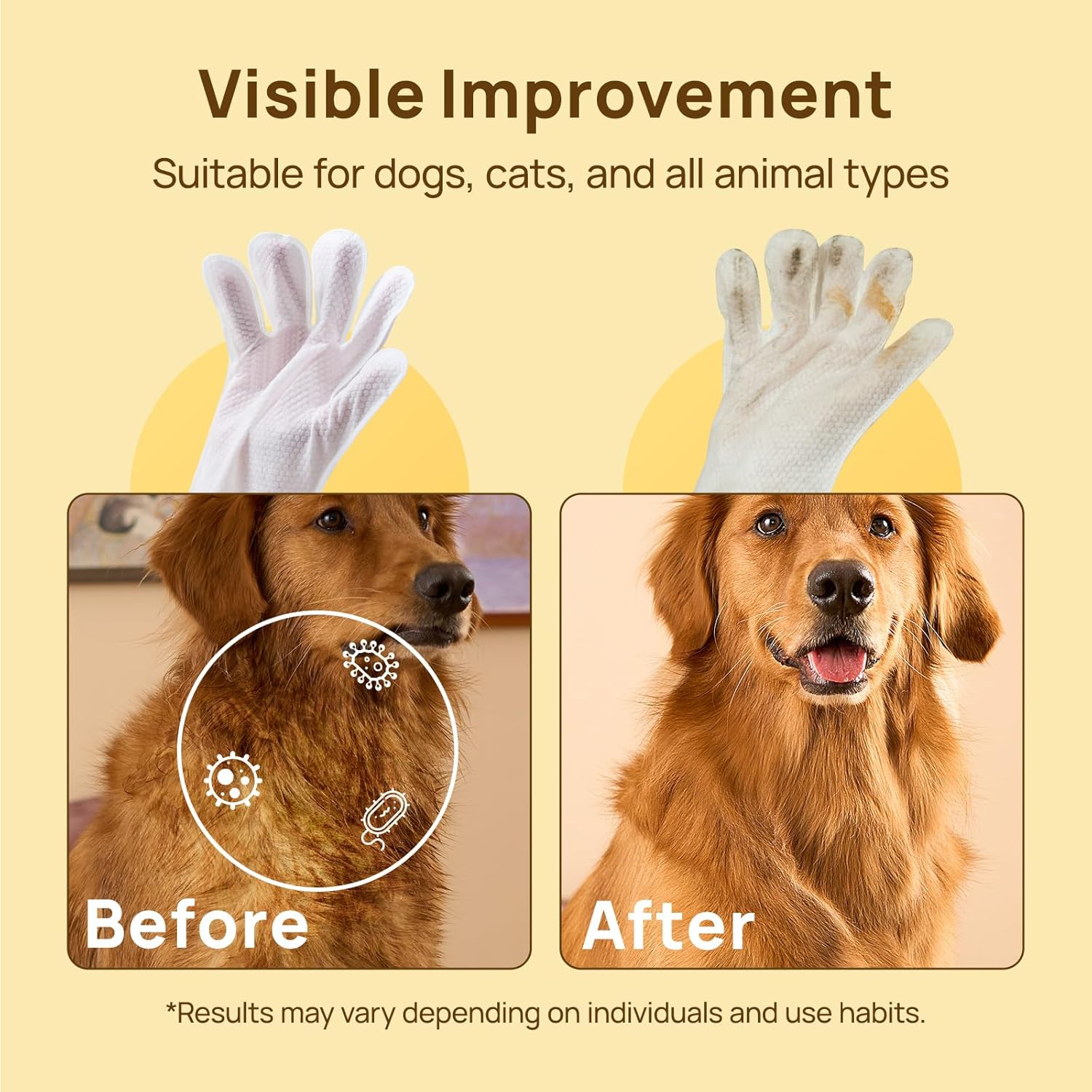 Cleaning Deodorizing Glove Wipes for Dogs & Cats, Vet Recommended Hypoallergenic Hydrating & Nourish Fur Pet Grooming Glove Wipes, Pet Bathing Wipes for Horse Coat Care